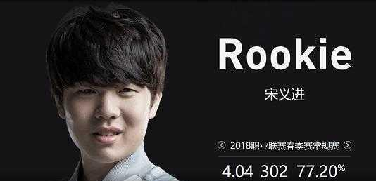 三是通过前 三是通过前